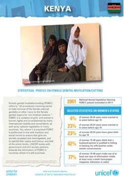 UNICEF Profile: FGM in Kenya (February 2016)
